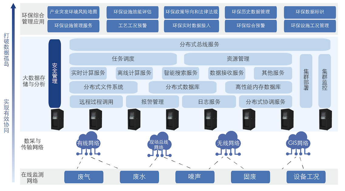 截屏2023-01-12 11 截屏2023-01-12 11
